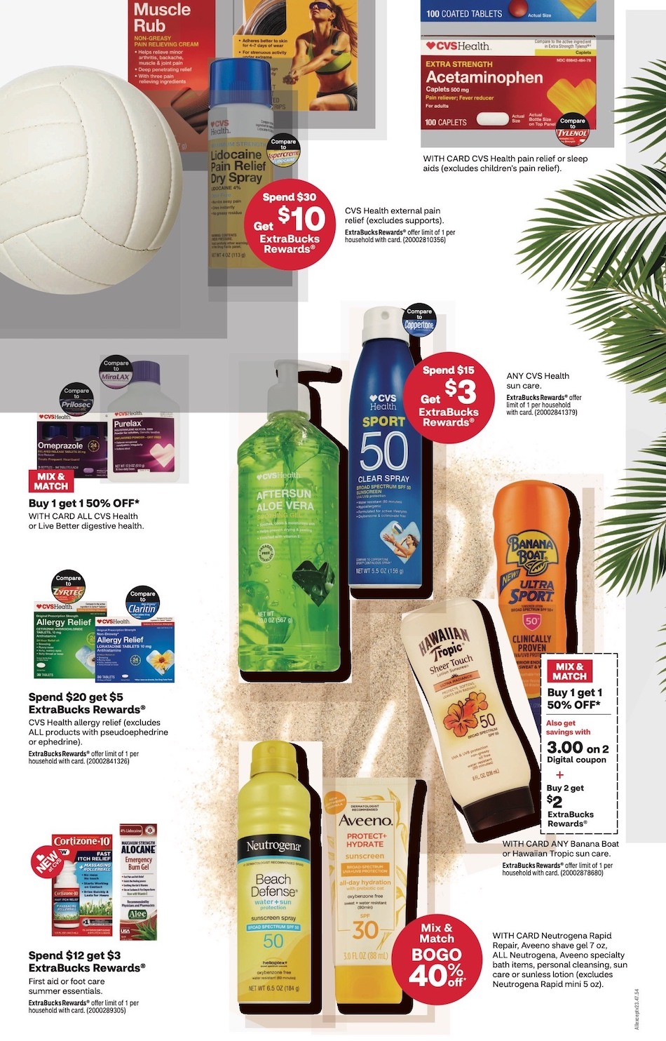 CVS Weekly Ad