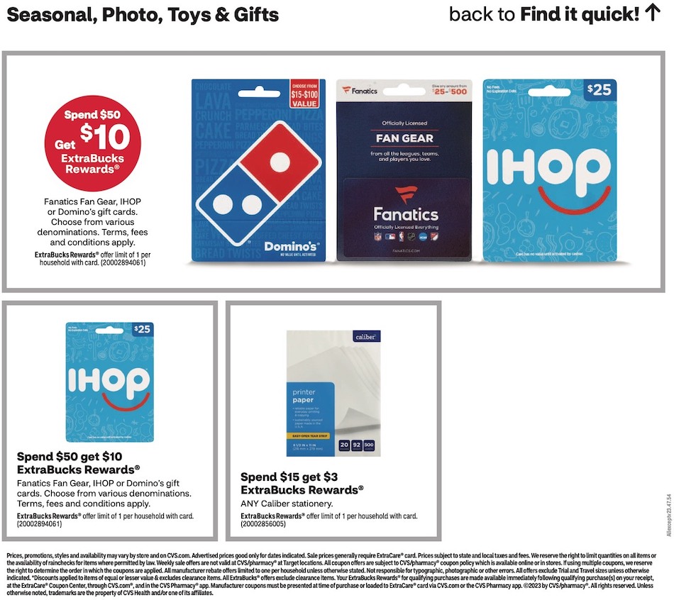 CVS Weekly Ad page 21