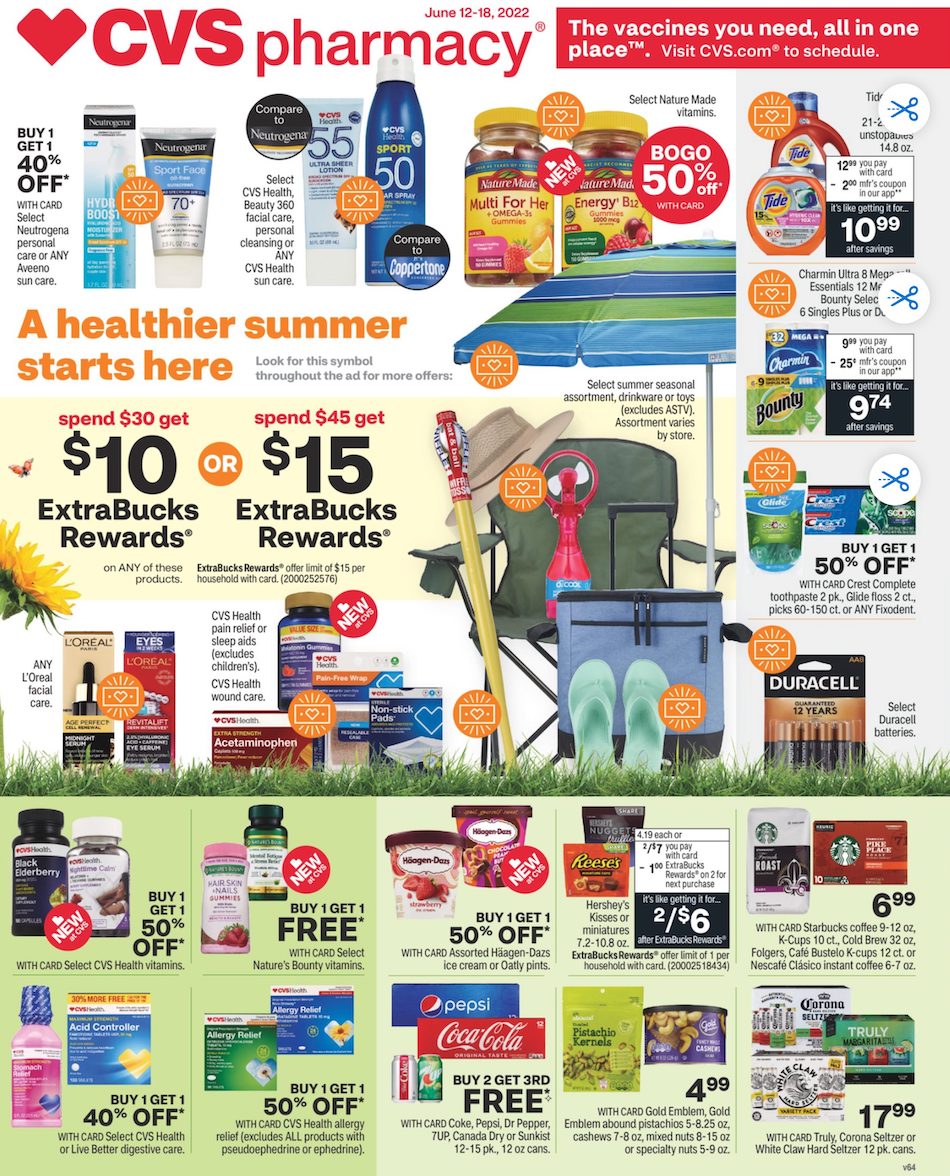 CVS Weekly Ad