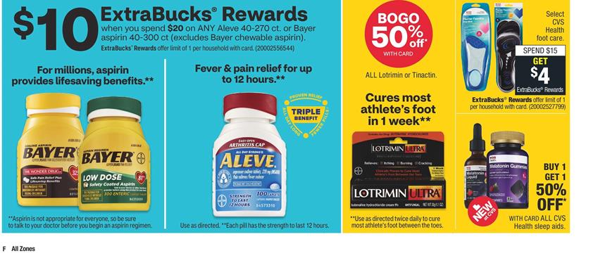 CVS Weekly Ad page 16