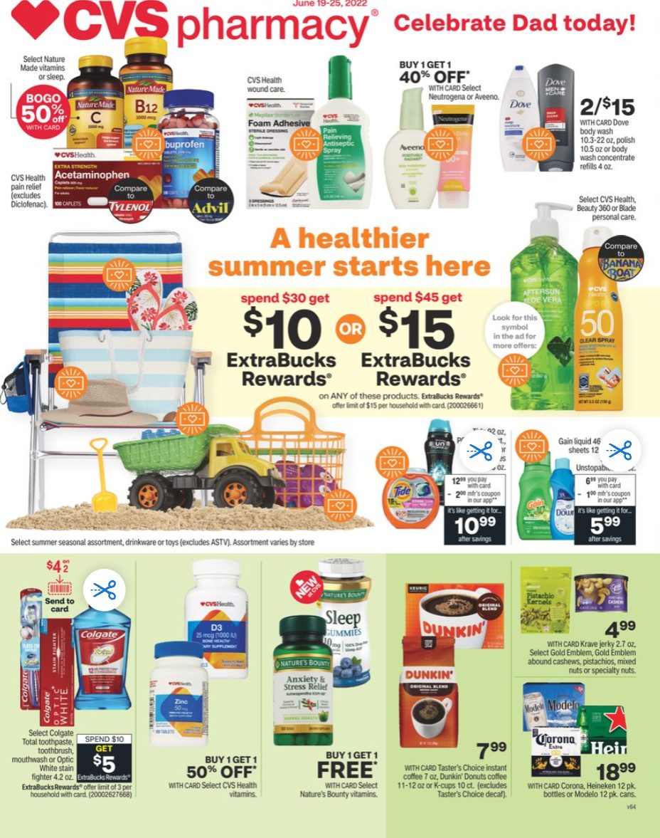 CVS Weekly Ad