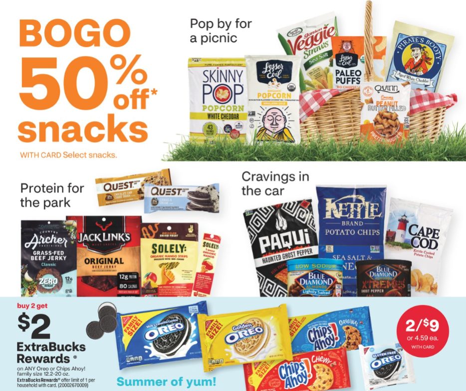 CVS Weekly Ad page 13