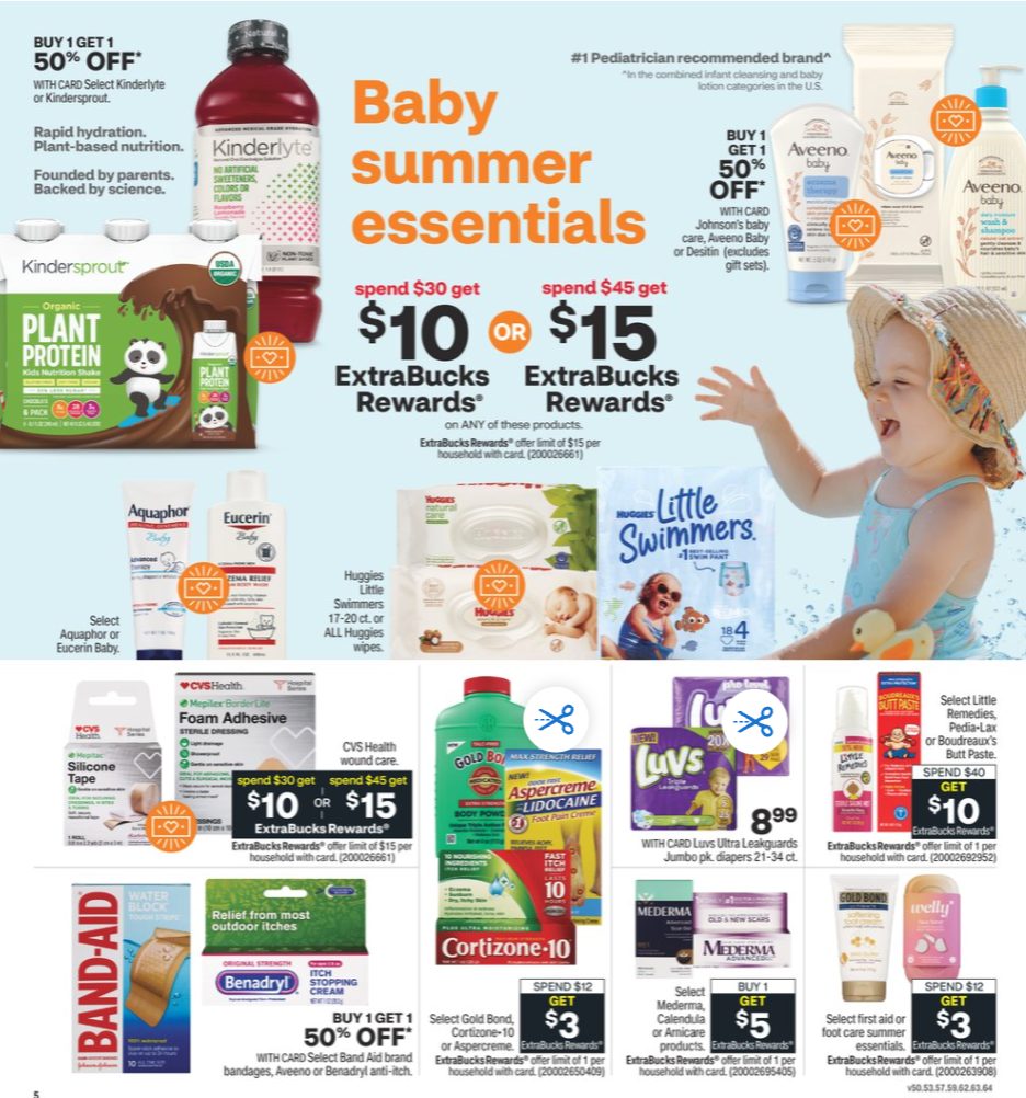 CVS Weekly Ad page 6