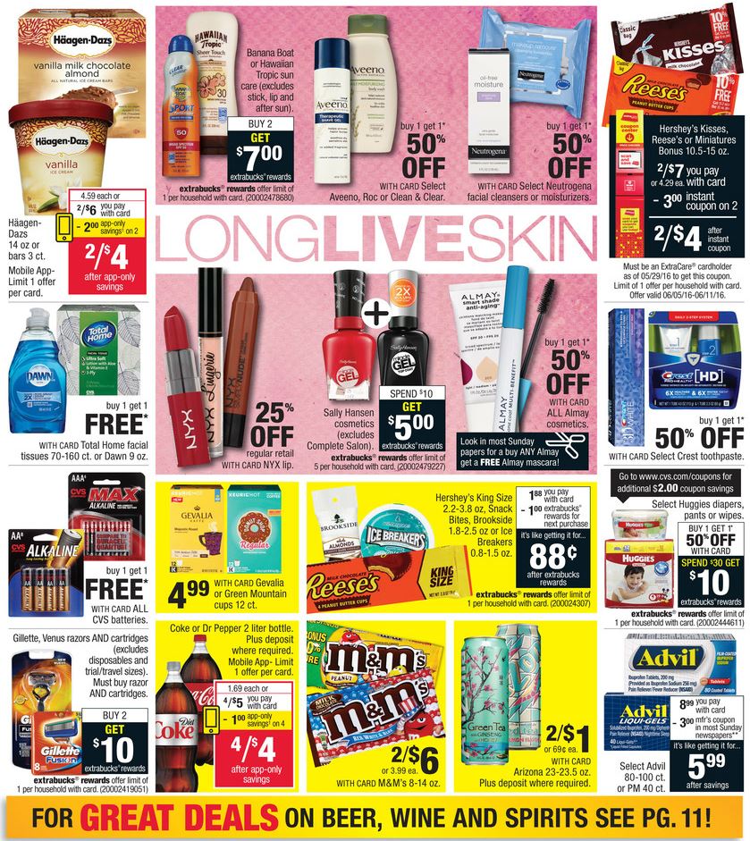 CVS Weekly Ad page 12