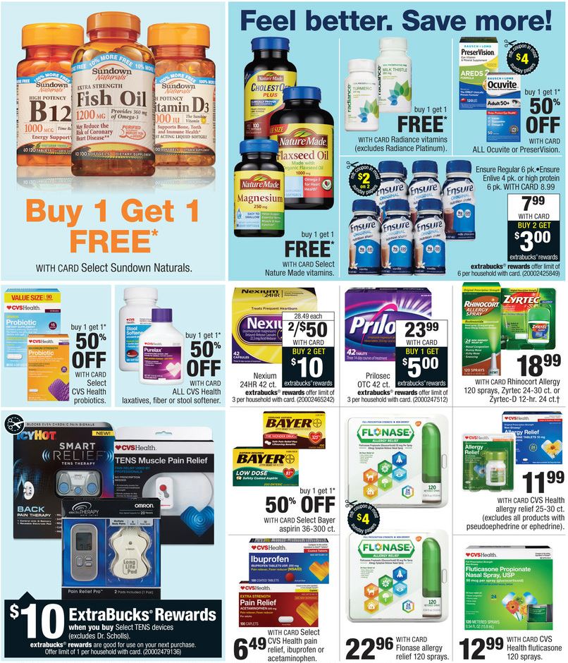 CVS Weekly Ad page 6
