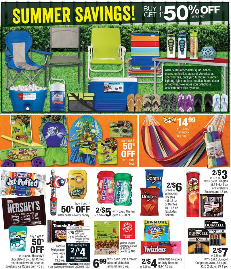 CVS Weekly Ad page 8