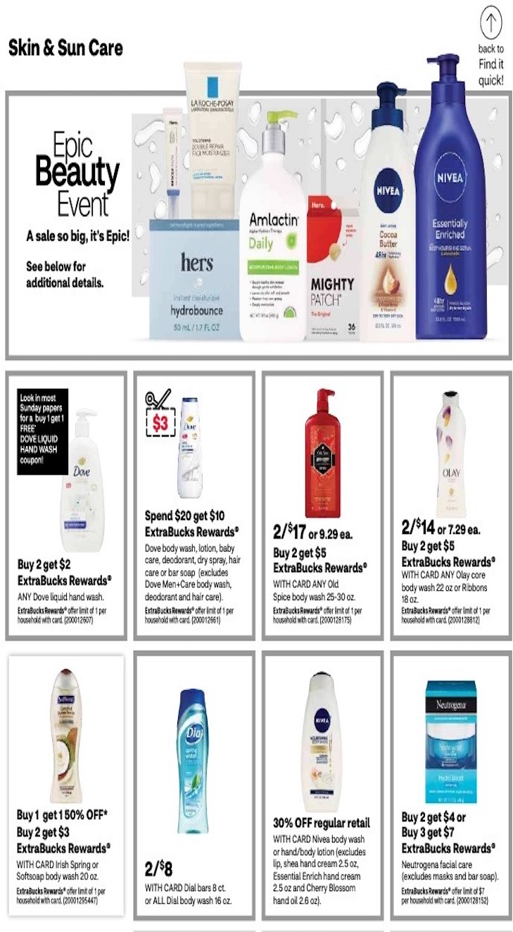 CVS Weekly Ad page 15