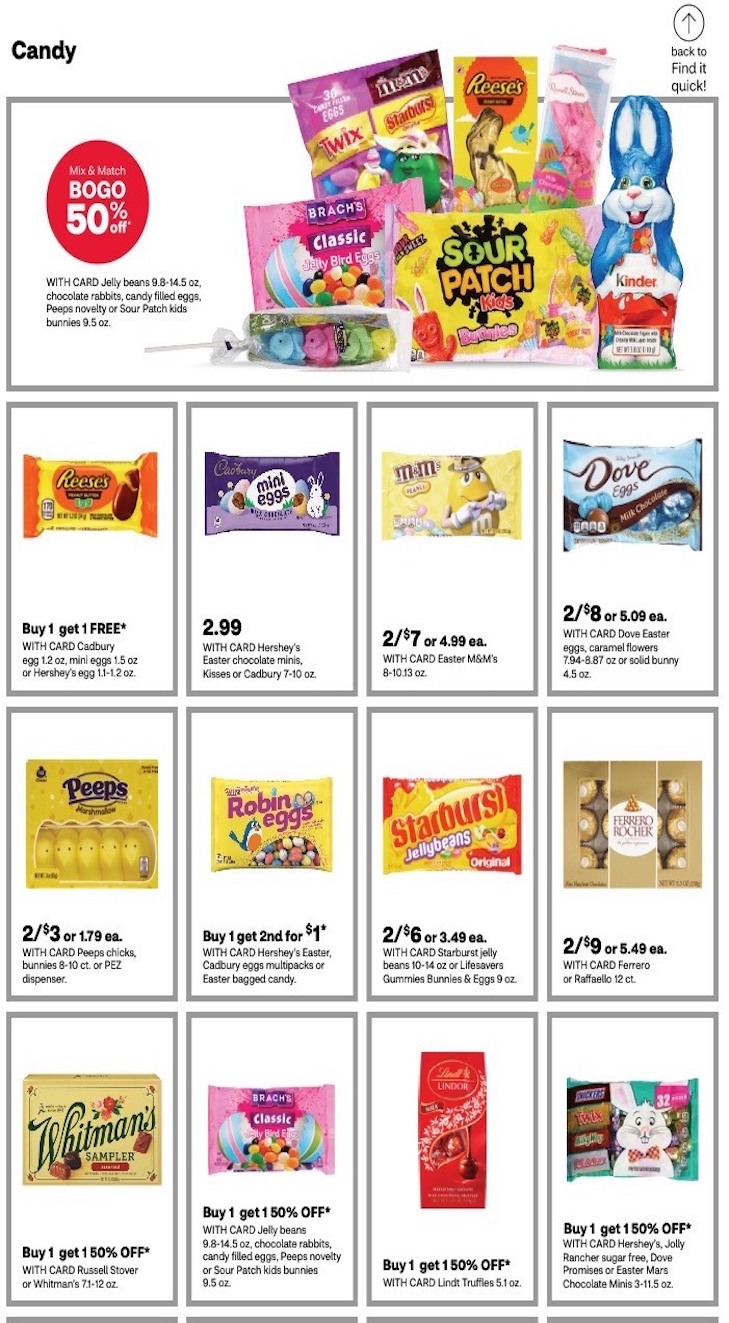 CVS Weekly Ad page 20