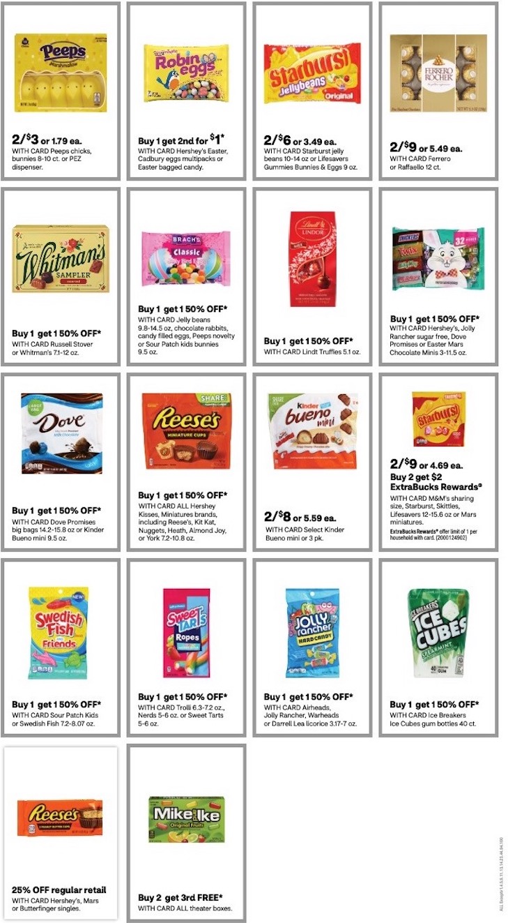 CVS Weekly Ad page 21