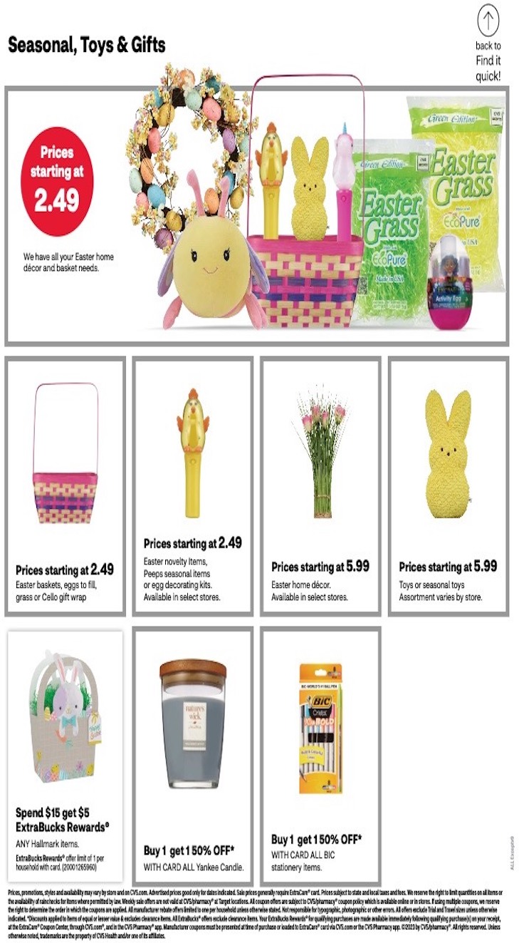 CVS Weekly Ad page 25