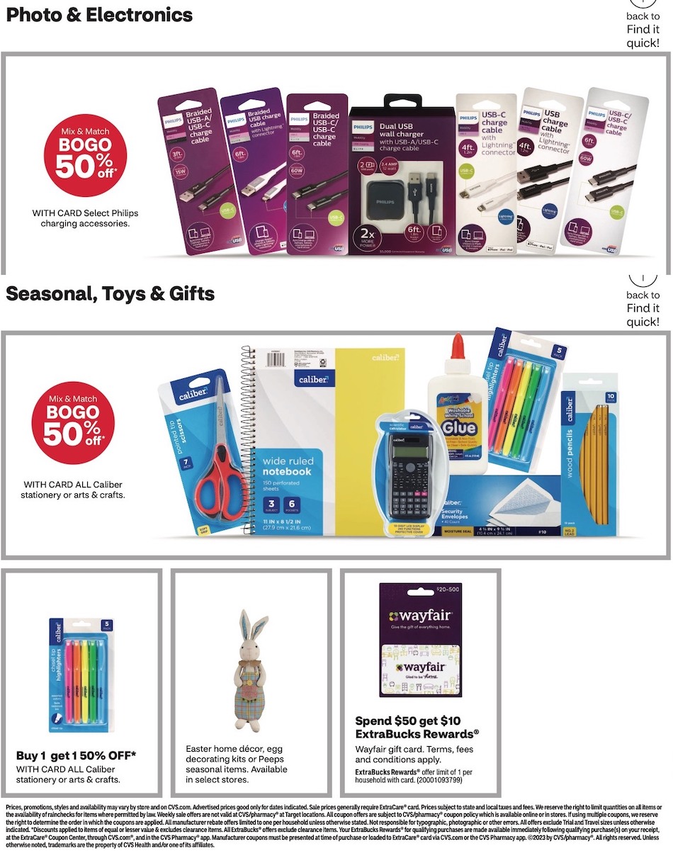 CVS Weekly Ad page 25