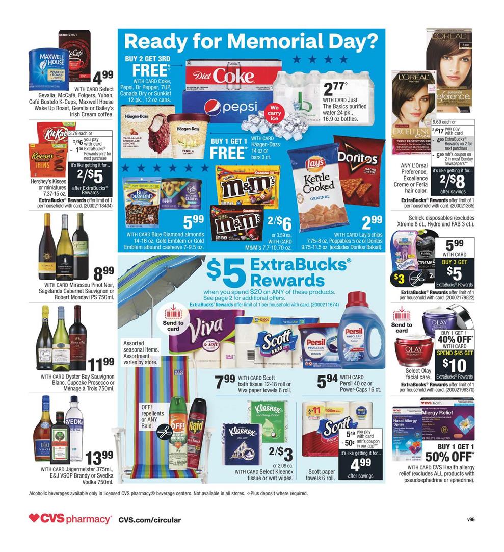 CVS Weekly Ad