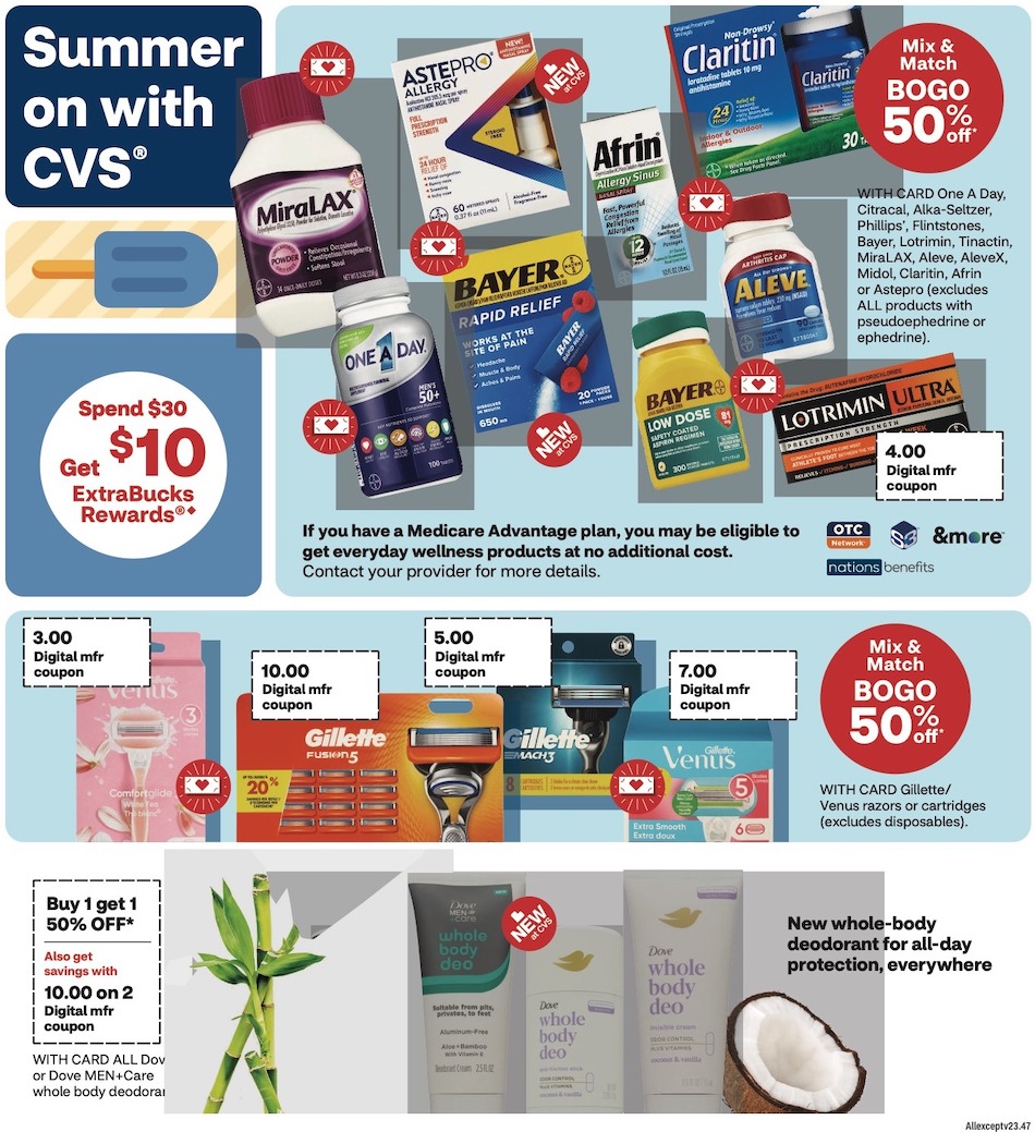 CVS Weekly Ad May 26 - Jun 8, 2024 | WeeklyAds2