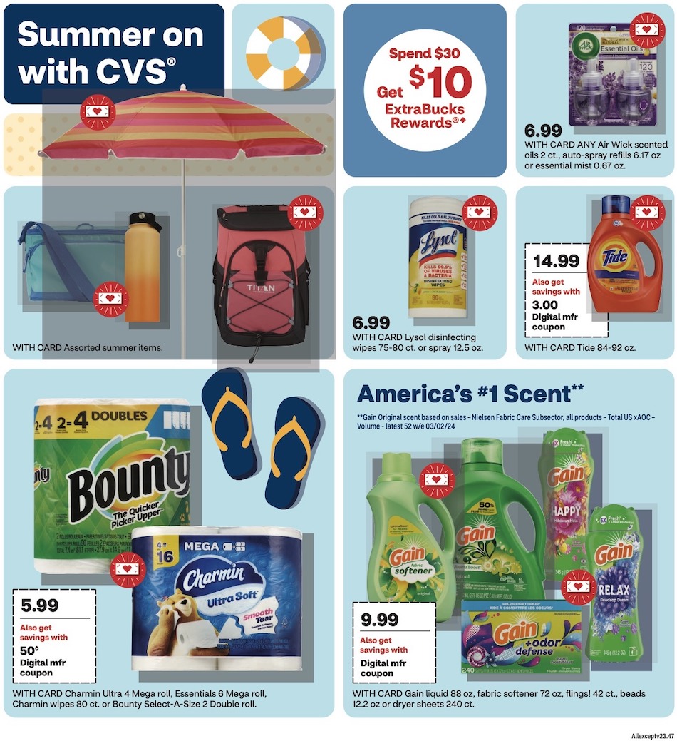 CVS Weekly Ad May 26 - Jun 8, 2024 | WeeklyAds2