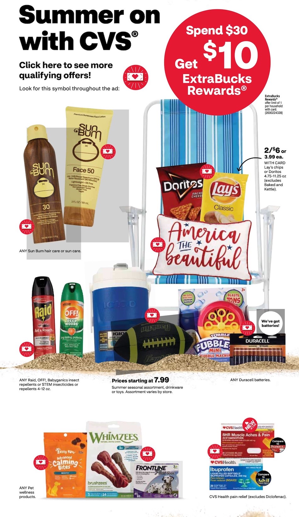CVS Weekly Ad
