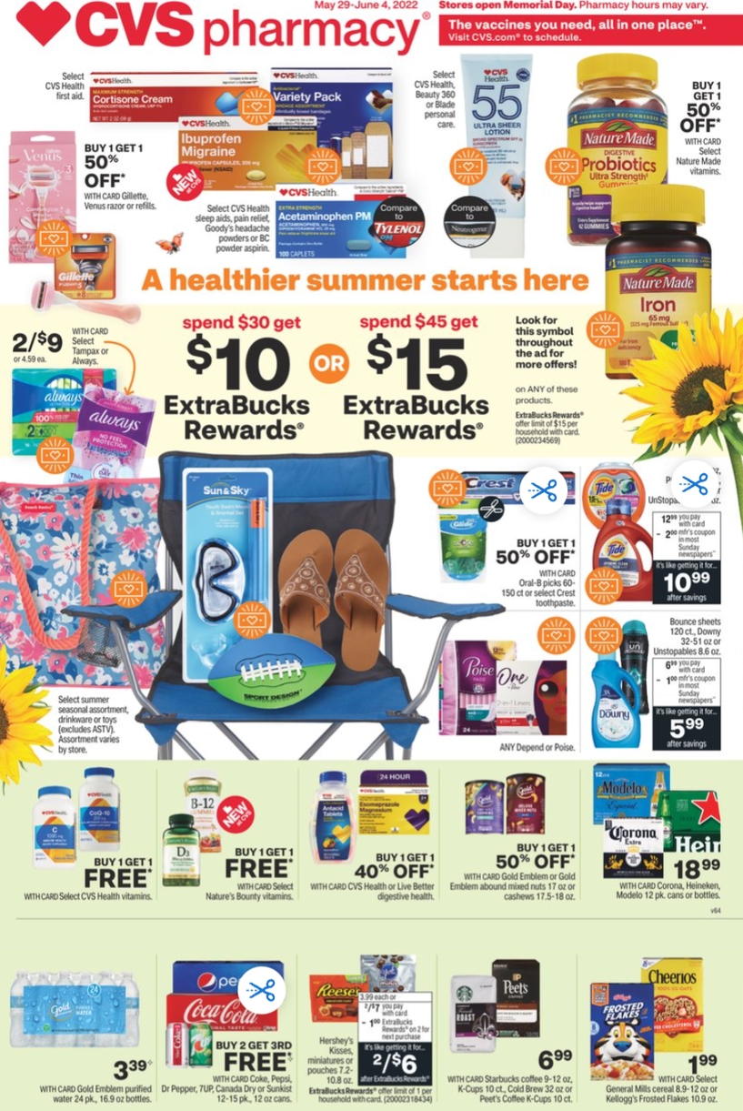 CVS Weekly Ad