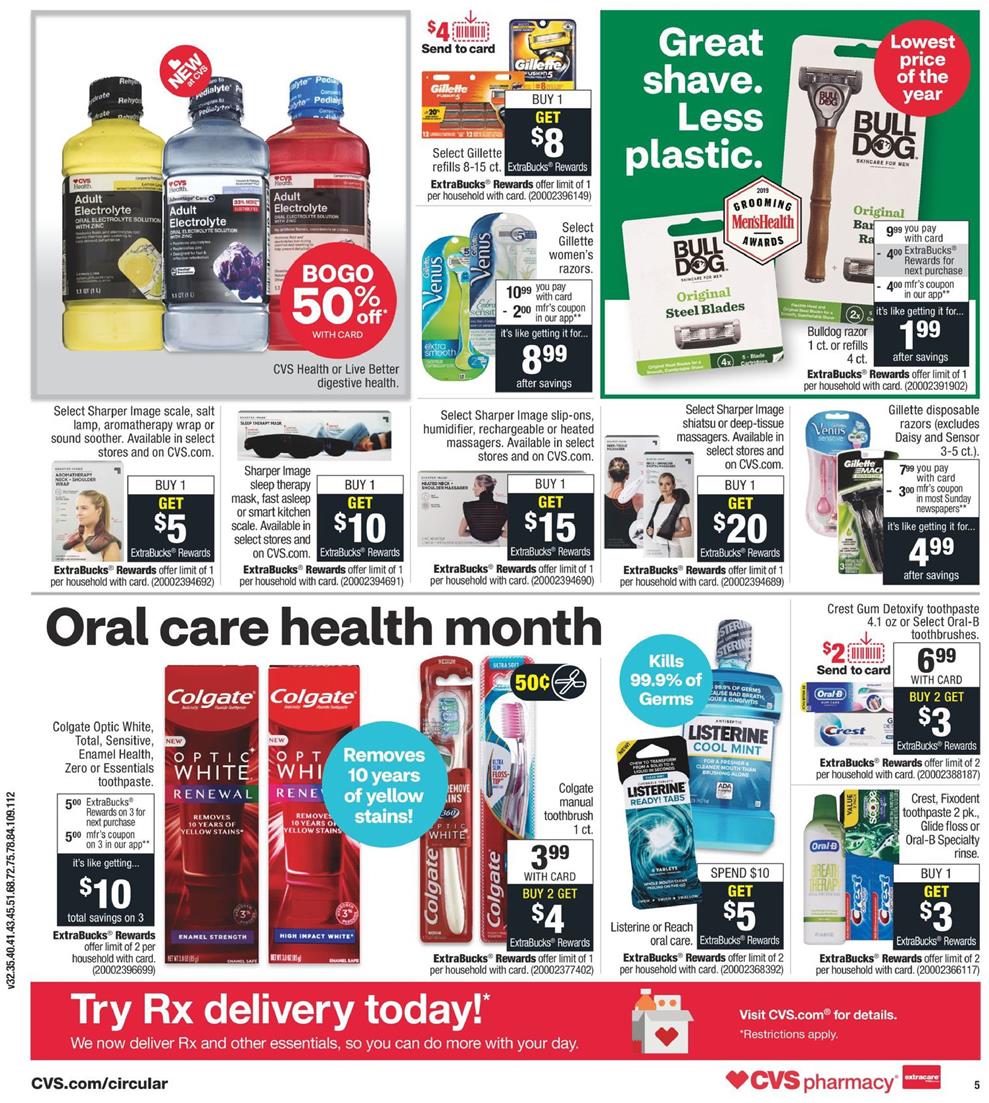 CVS Weekly Ad May 31 - Jun 6, 2020 | WeeklyAds2