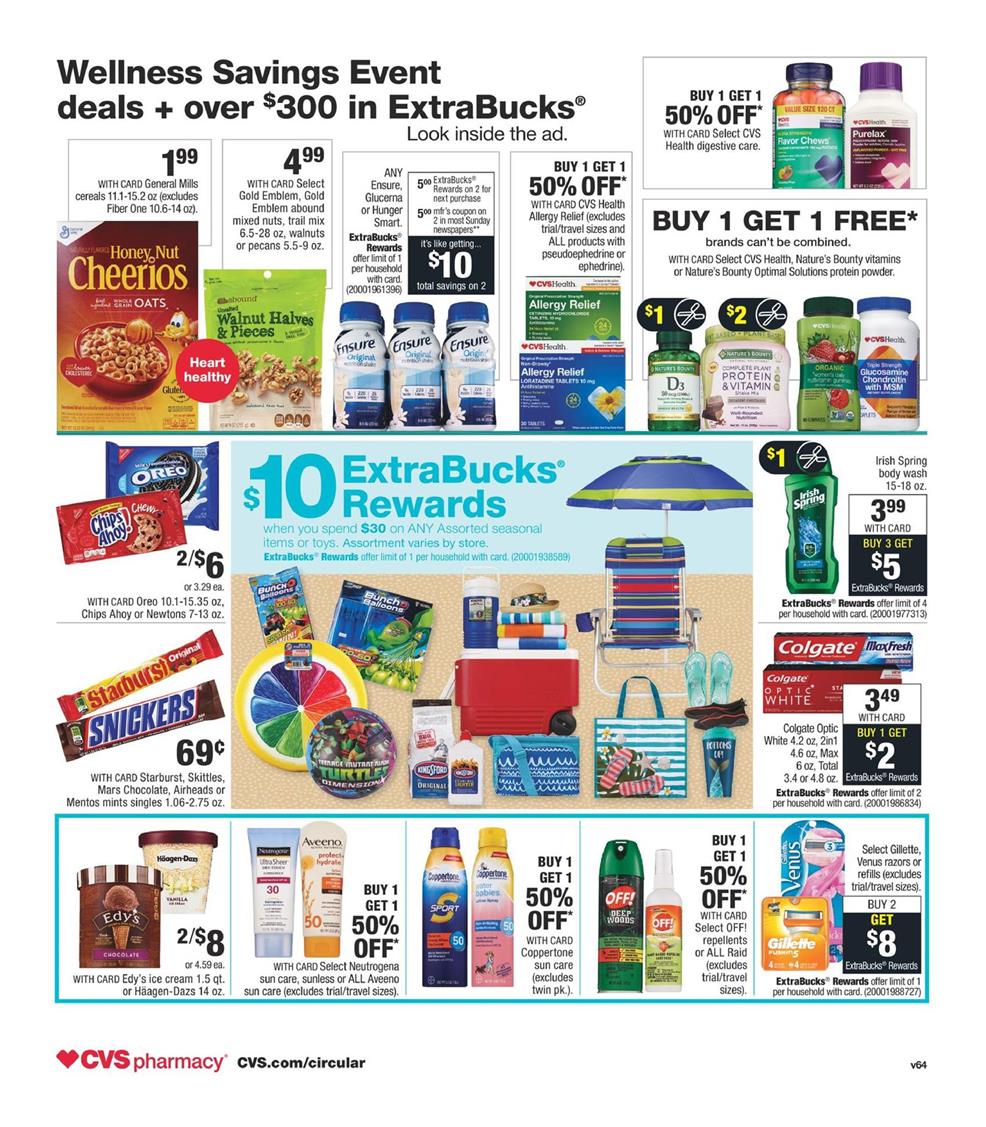 CVS Weekly Ad