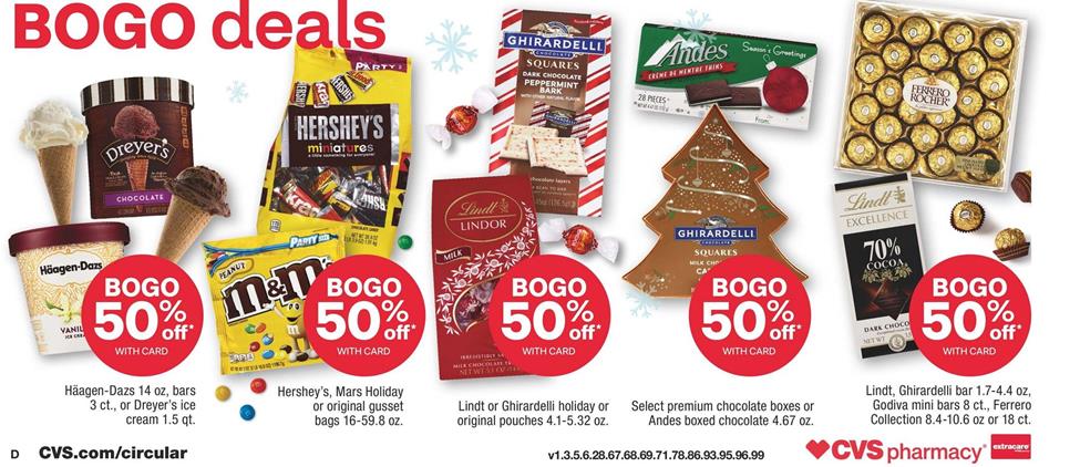 CVS Weekly Ad page 21