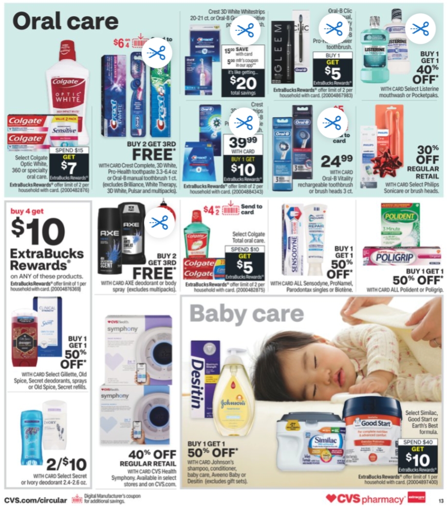 CVS Weekly Ad page 17