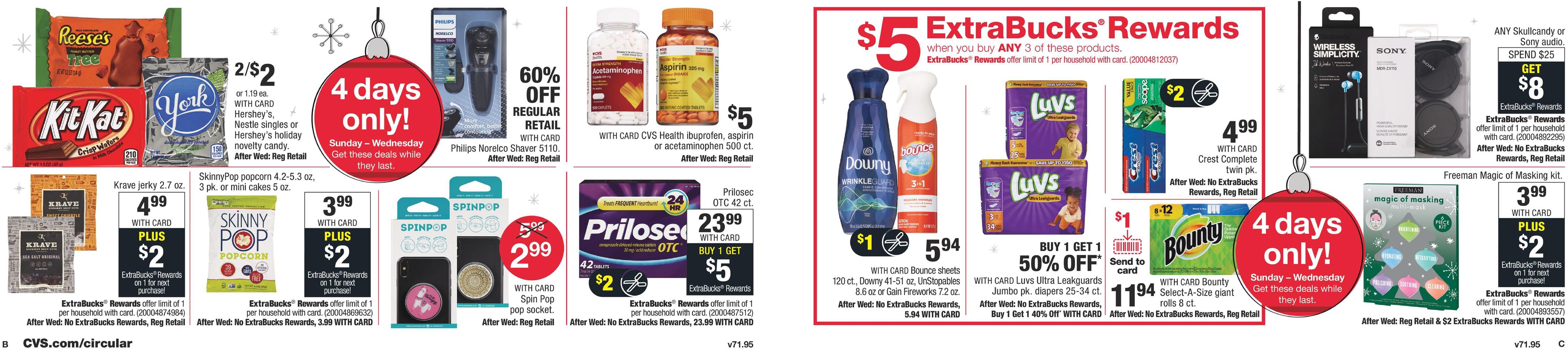CVS Weekly Ad page 22