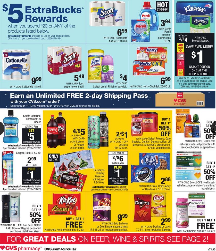 CVS Weekly Ad
