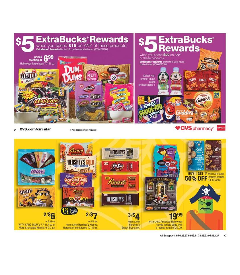 CVS Weekly Ad