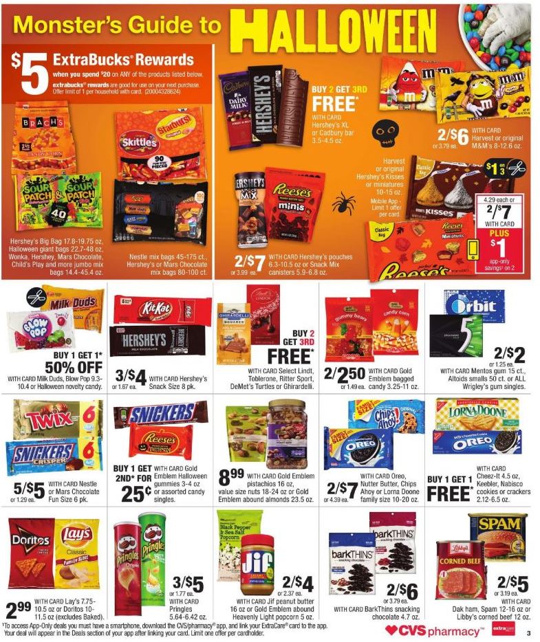 CVS Weekly Ad Oct 16 - 22 2016 page 4