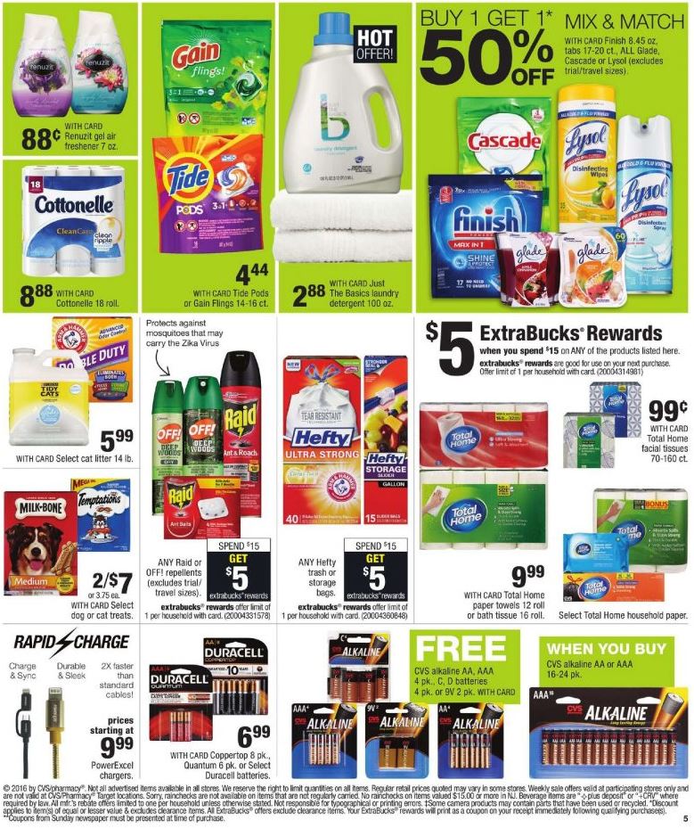 CVS Weekly Ad Oct 16 - 22 2016 page 6