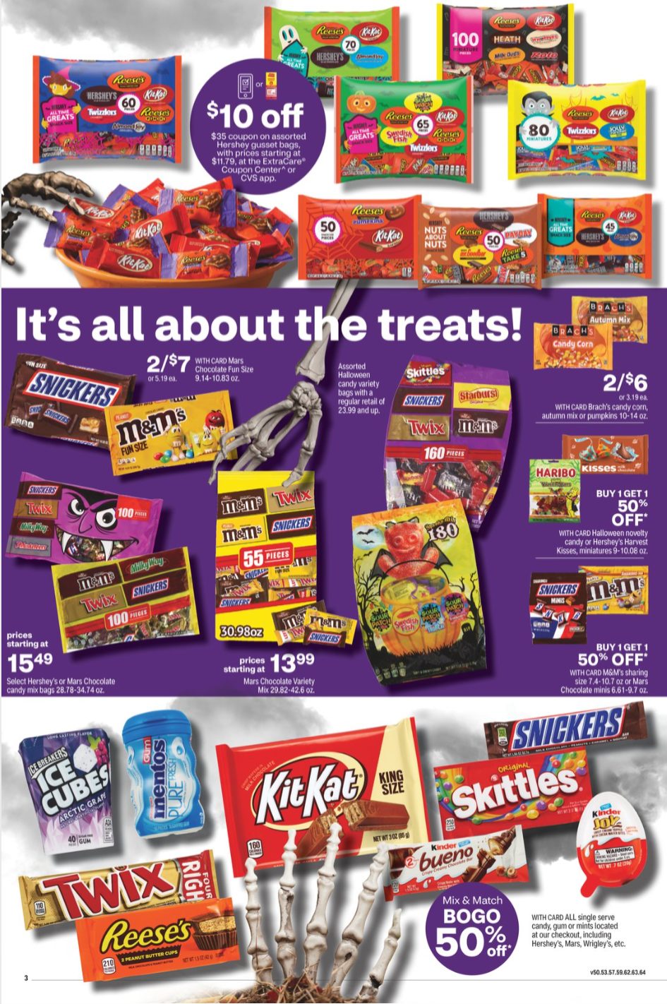 CVS Weekly Ad page 4