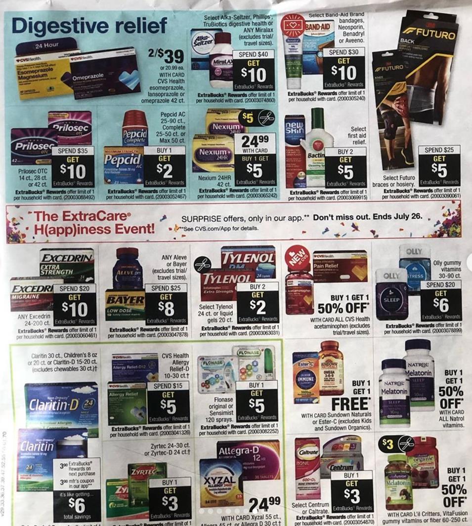 CVS Weekly Ad page 7