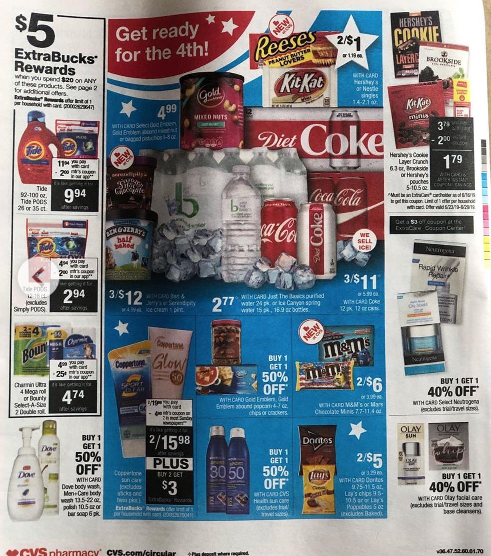 CVS Weekly Ad page 12