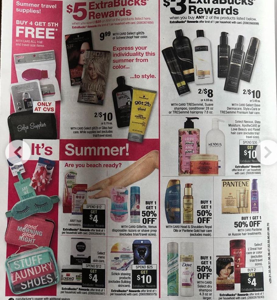 CVS Weekly Ad page 6