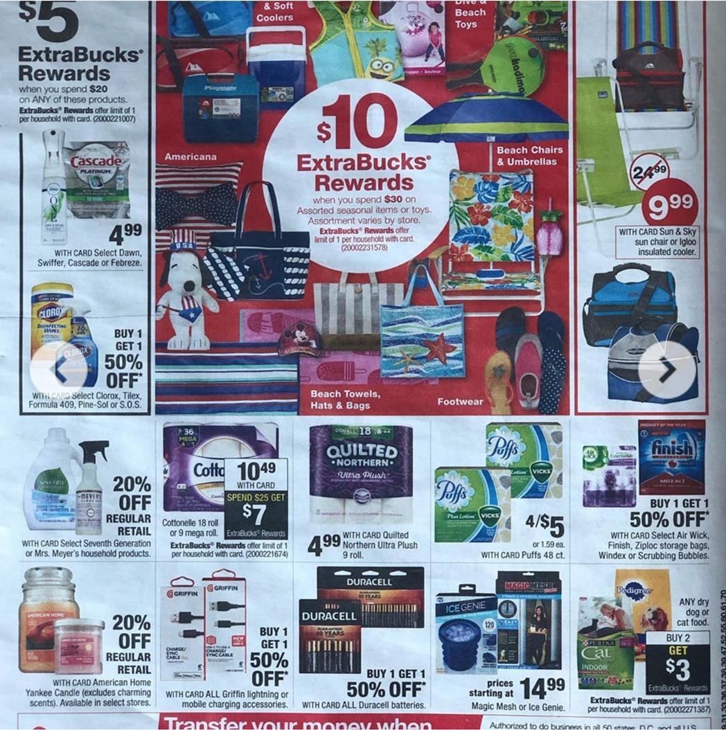 CVS Weekly Ad