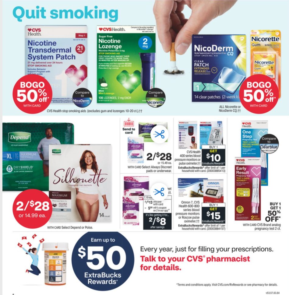 CVS Weekly Ad page 6
