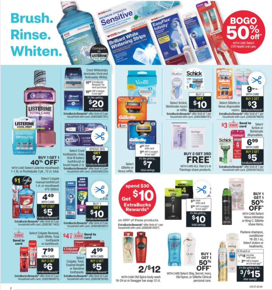 CVS Weekly Ad page 8