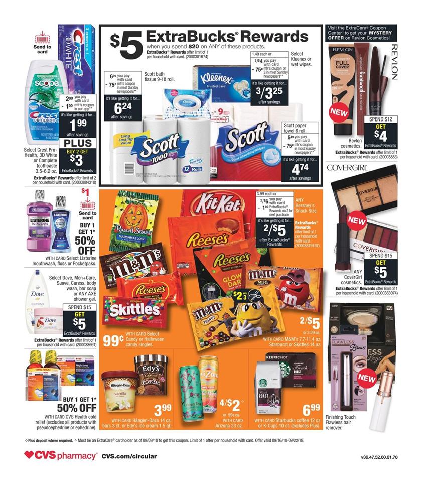 CVS Weekly Ad