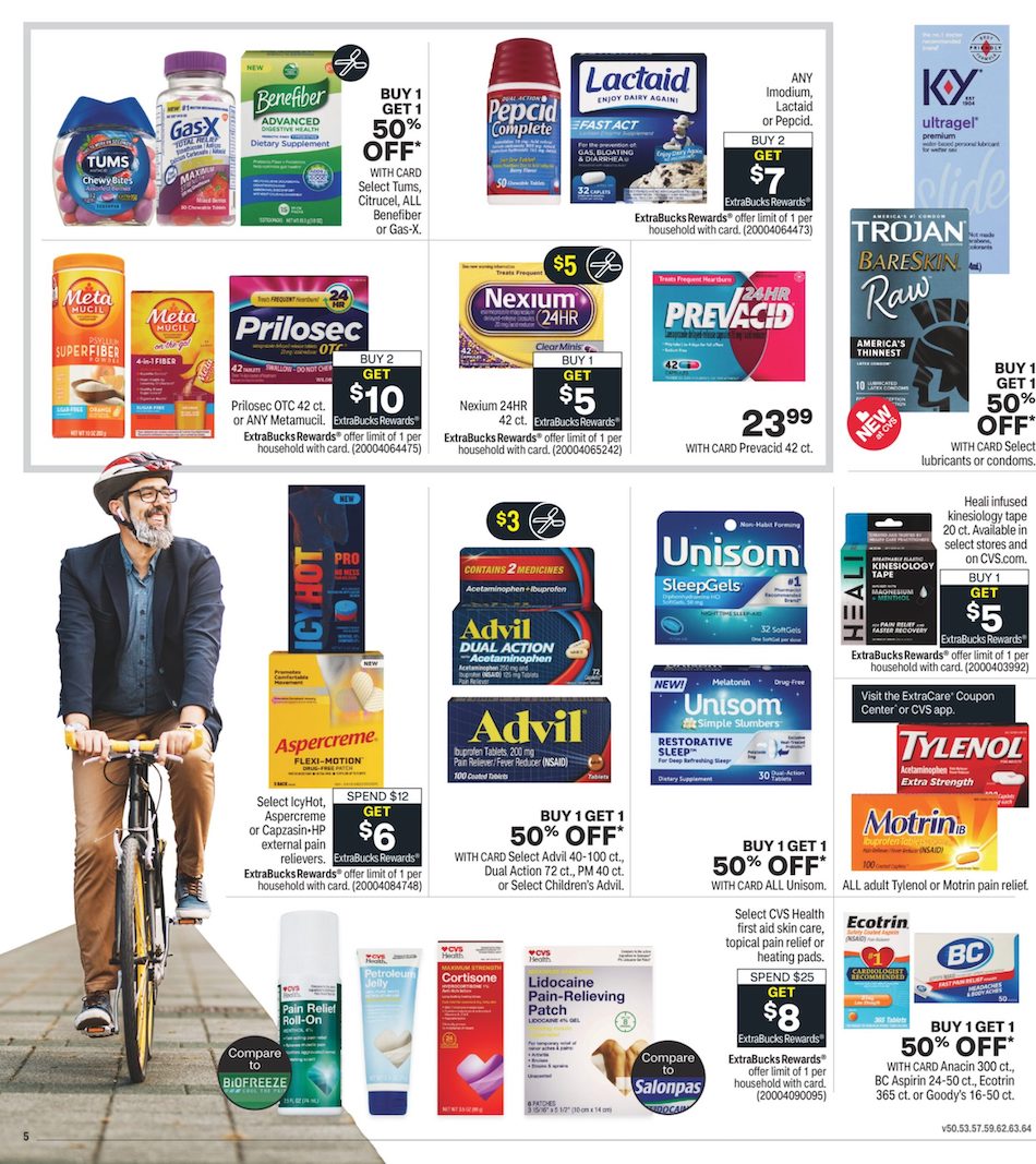 CVS Weekly Ad page 6