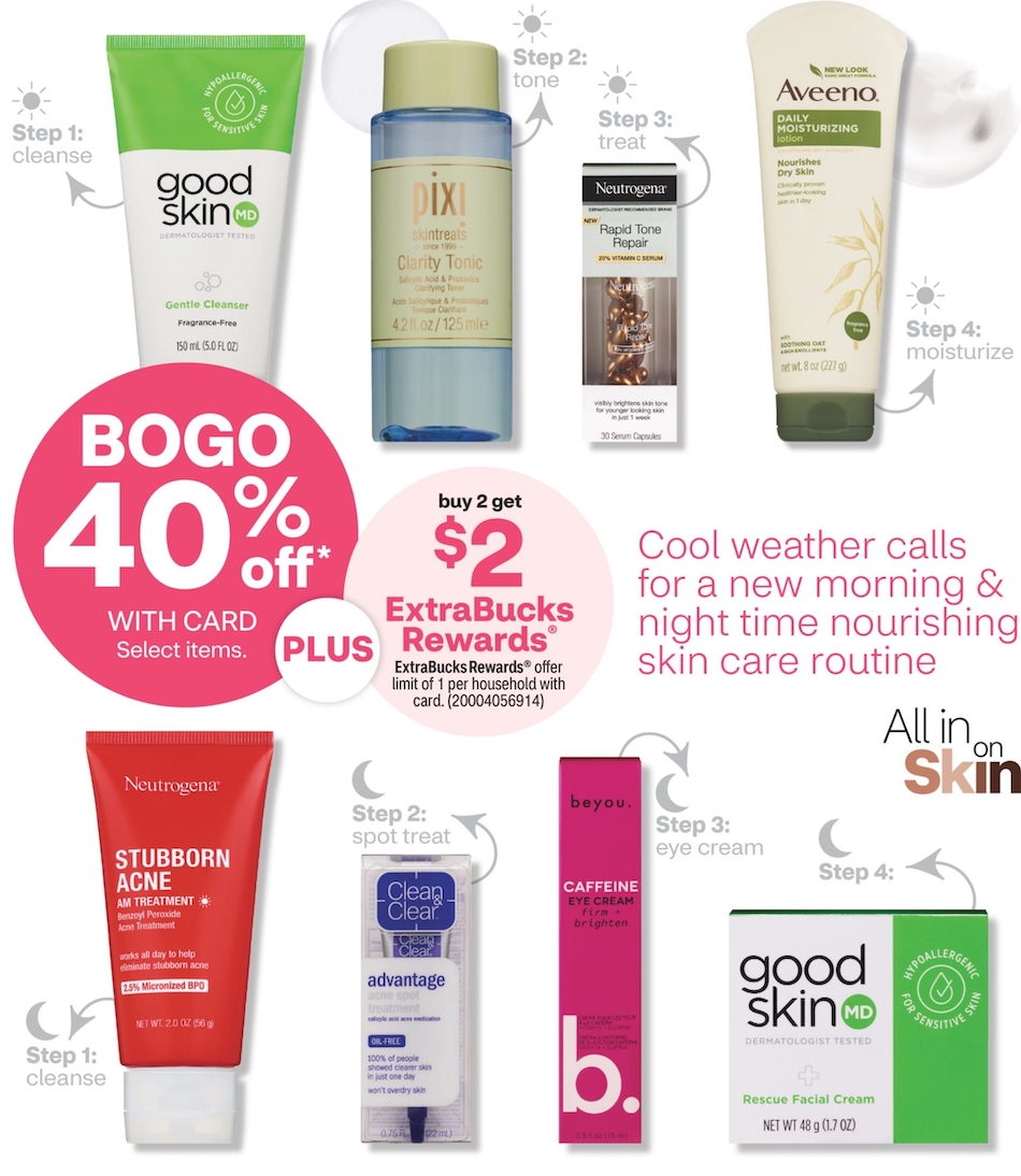 CVS Weekly Ad page 14