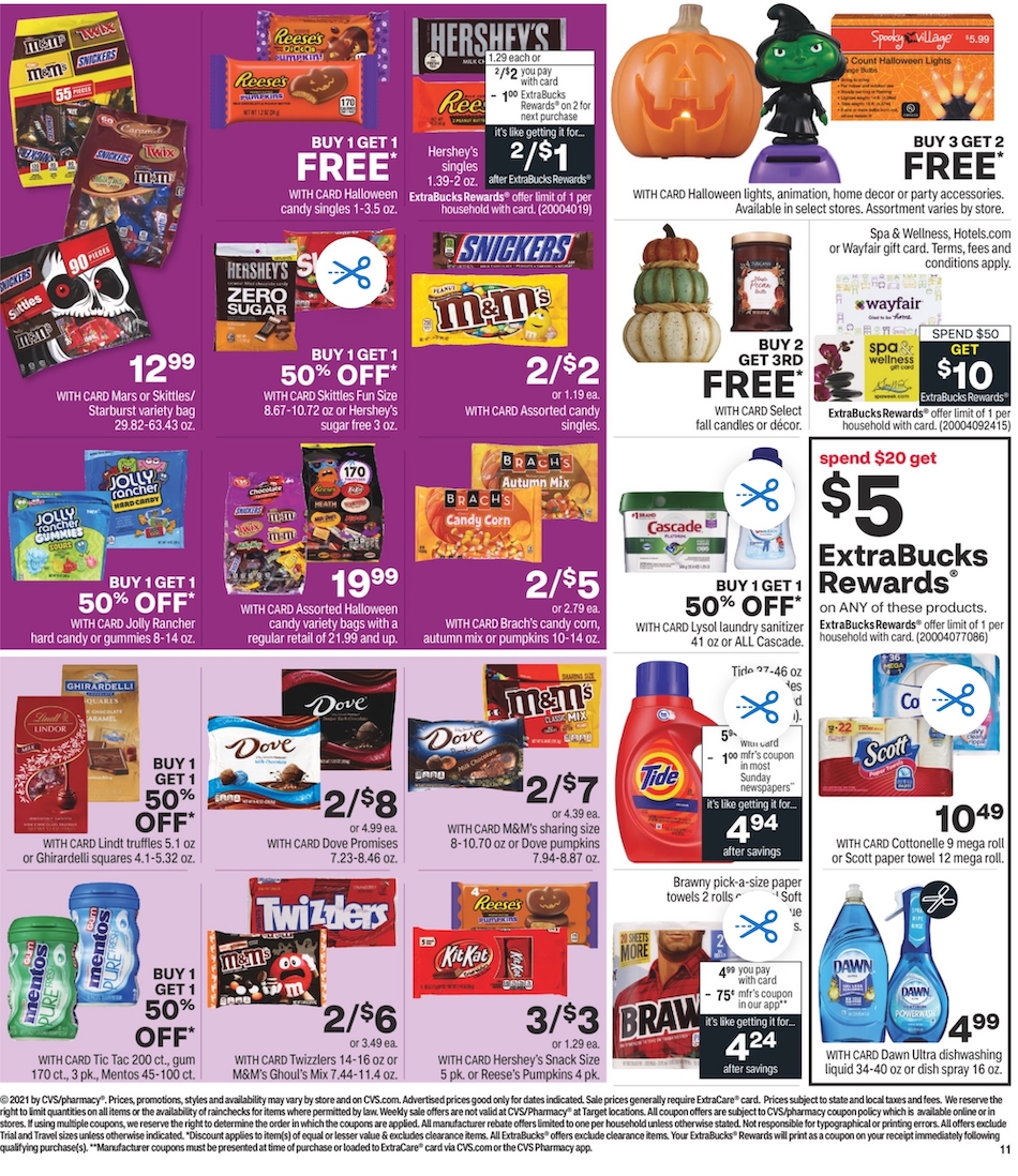 CVS Weekly Ad page 17