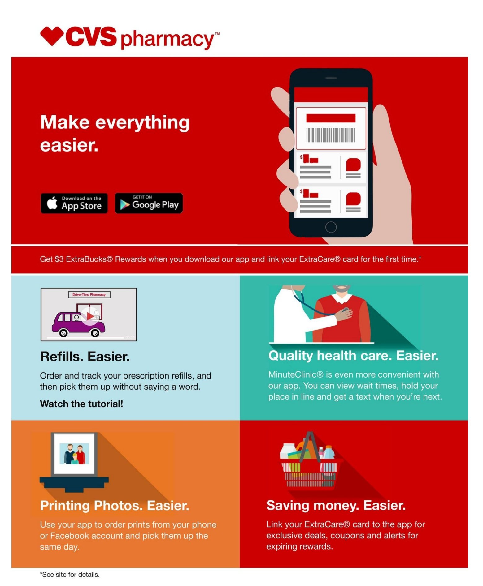 CVS Weekly Ad page 22