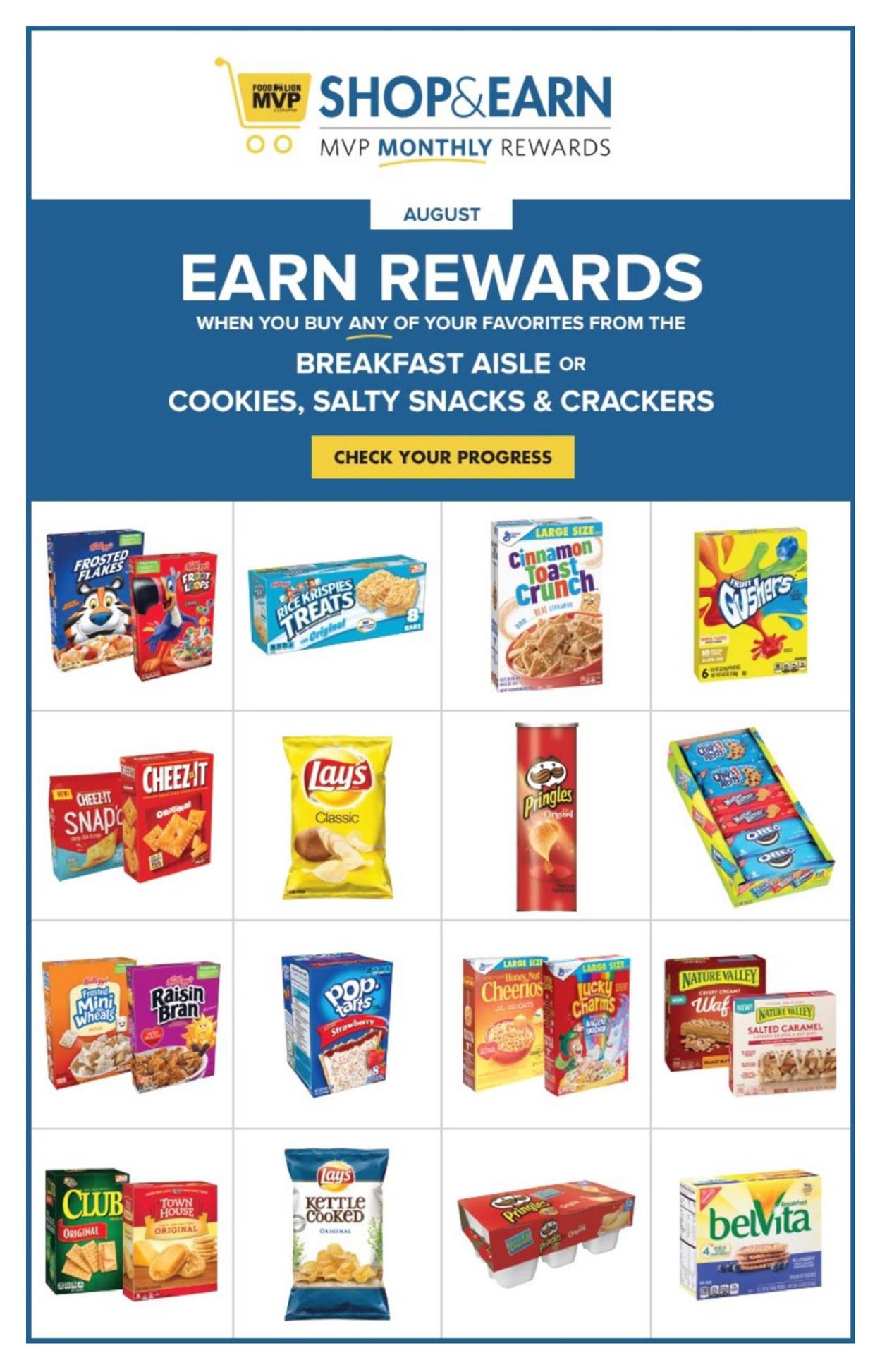 Food Lion Weekly Ad