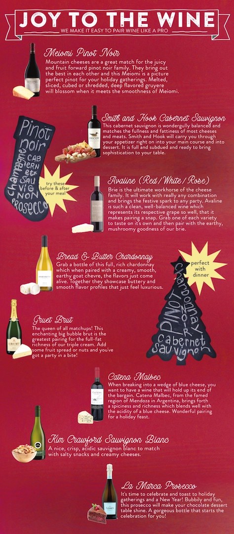 Fresh Thyme Ad page 5