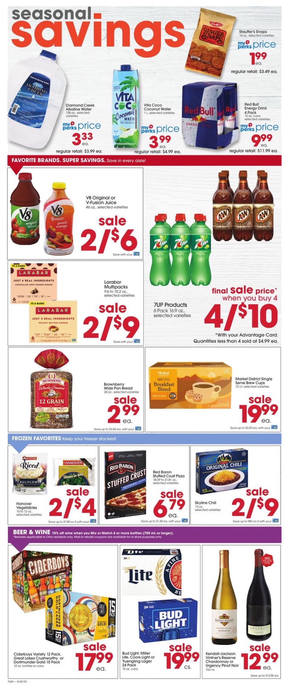 Giant Eagle Ad page 6