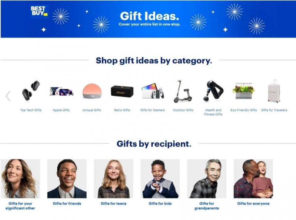 Holiday Gift Guides