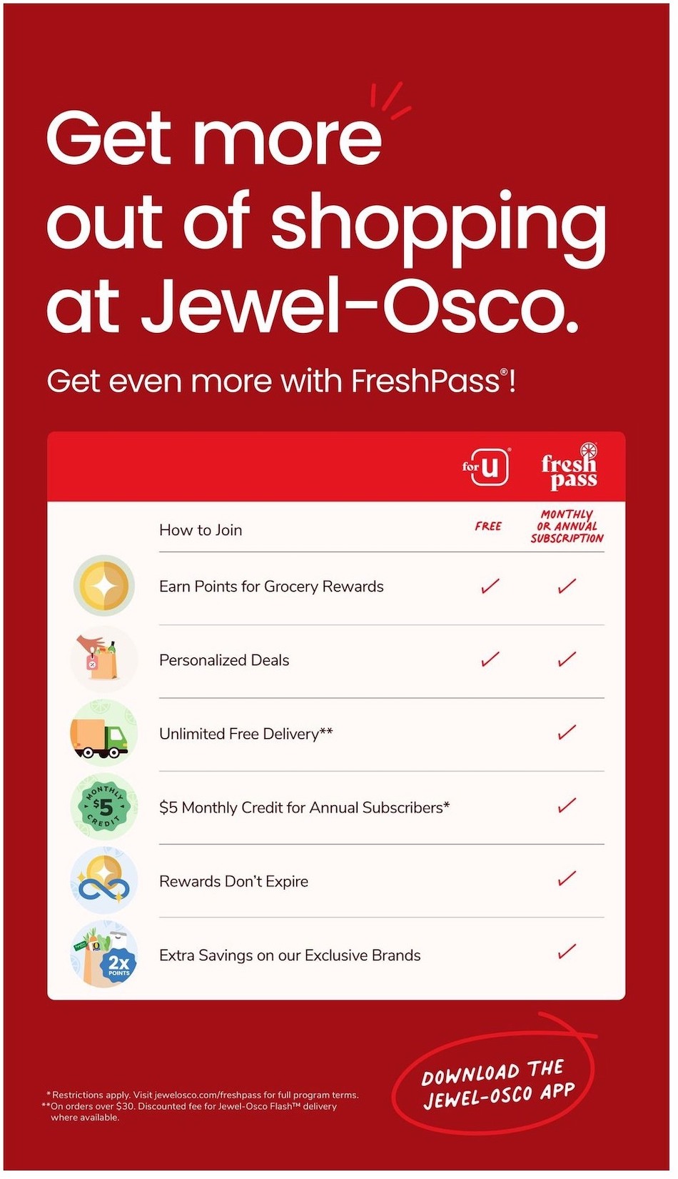 Jewel-Osco Ad page 13
