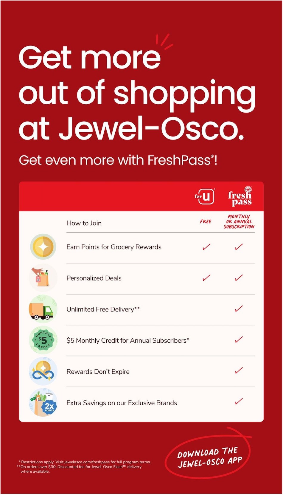 Jewel-Osco Ad page 11