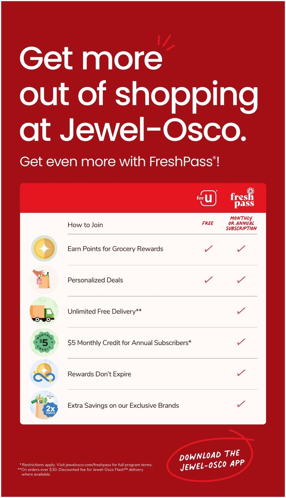Jewel-Osco Ad page 11