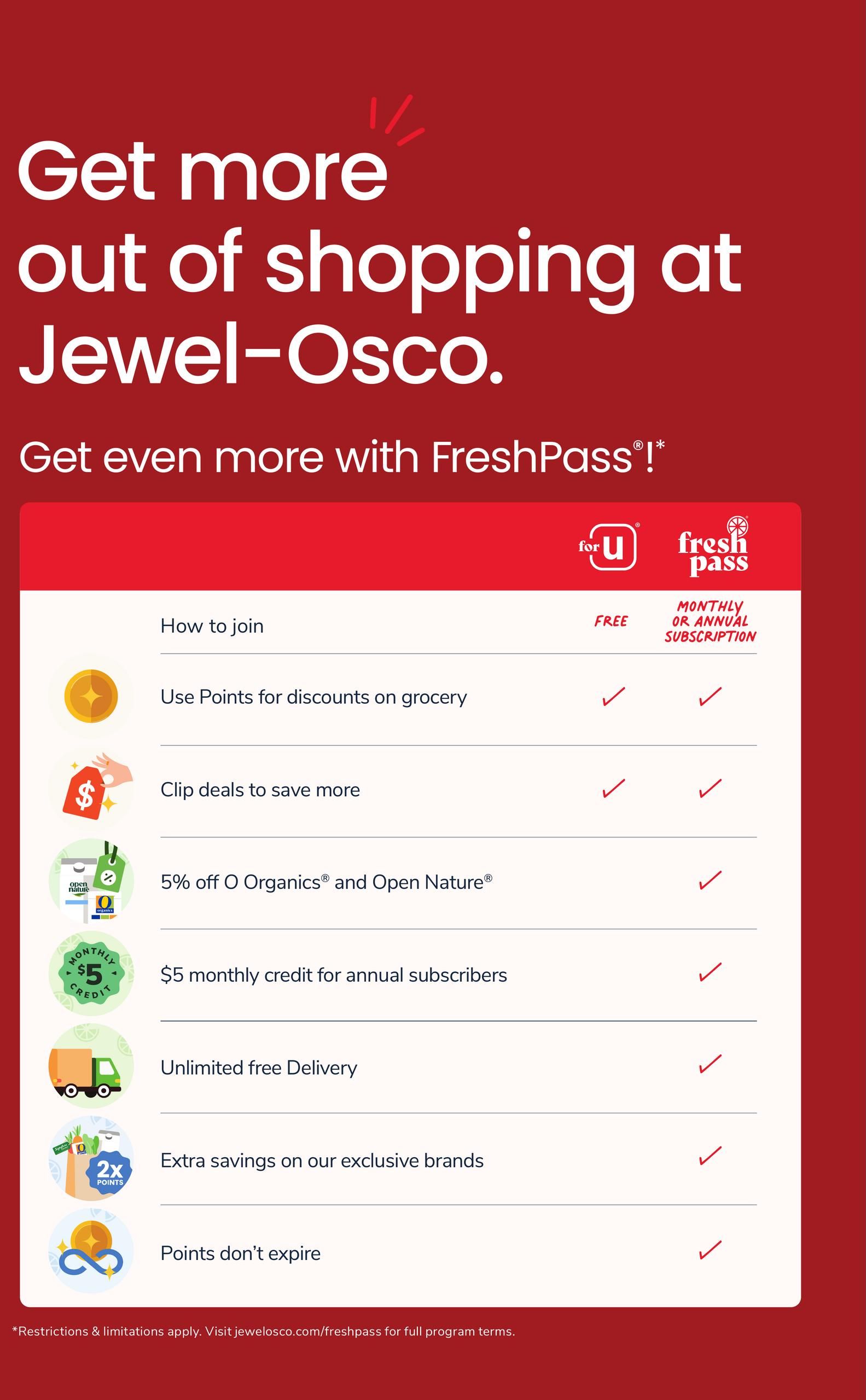 Jewel-Osco Weekly Ad September 2 - 8, 2026 page 7