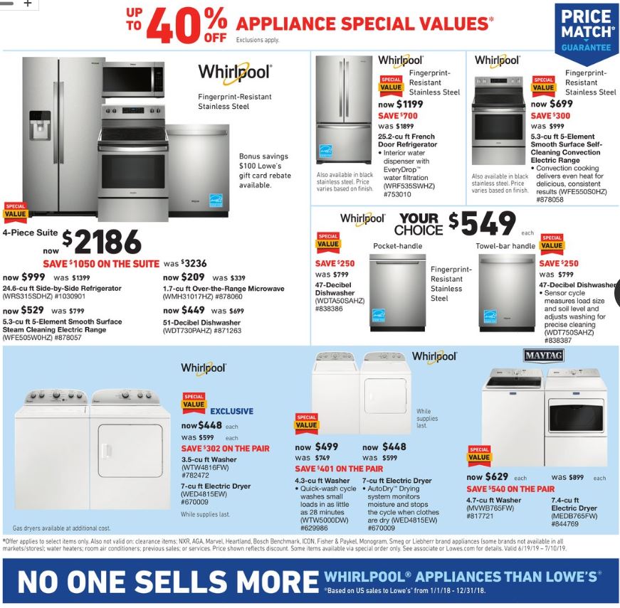 Lowe's Ad page 6